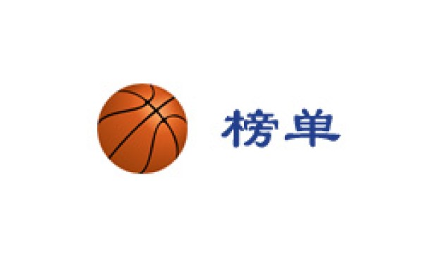 2023-24NBAMVP排行榜：约基奇于赛季结束时依然排名榜首